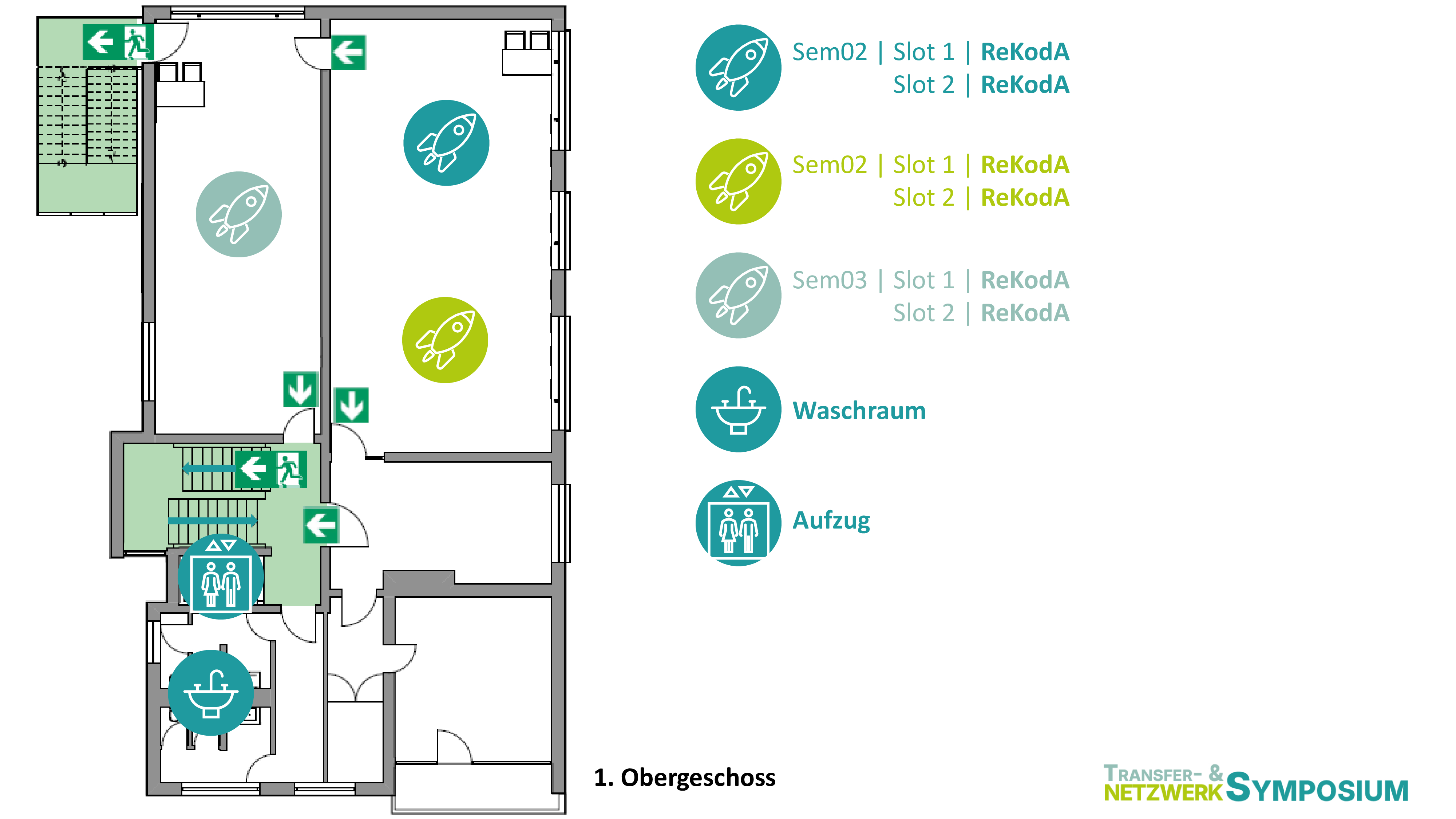 Transfer- und Netzwerksymposium 2025 - Future Pitches 1