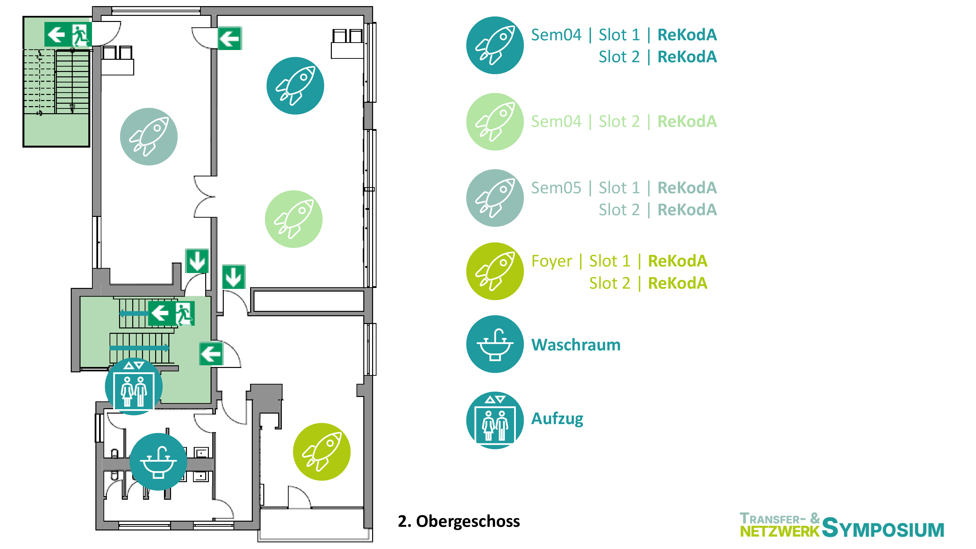 Transfer- und Netzwerksymposium 2025 - Future Pitches 2
