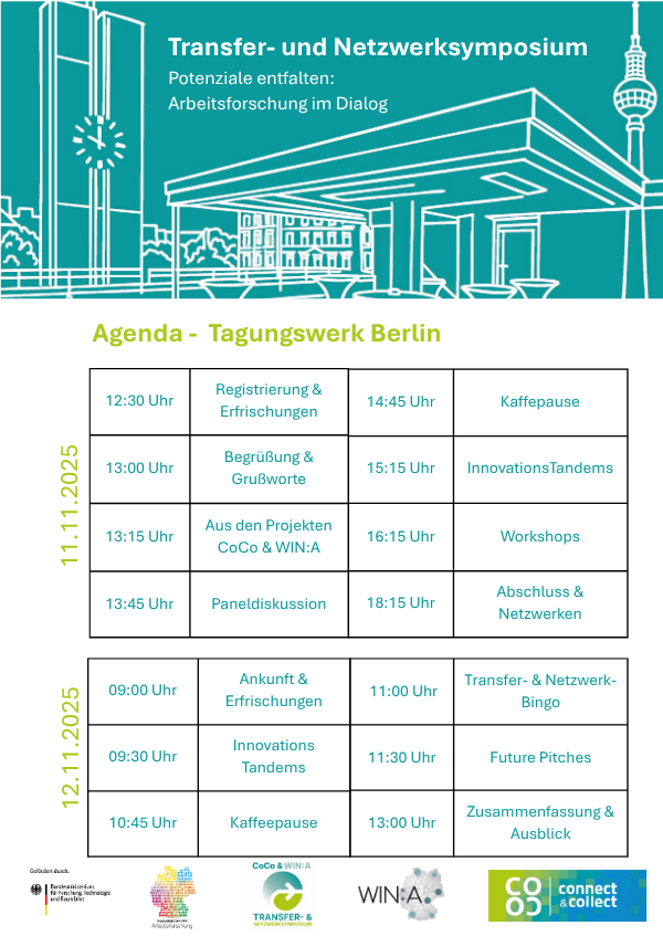 Transfer- und Netzwerksymposium 2025